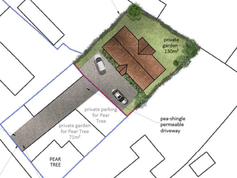 Planning-permission